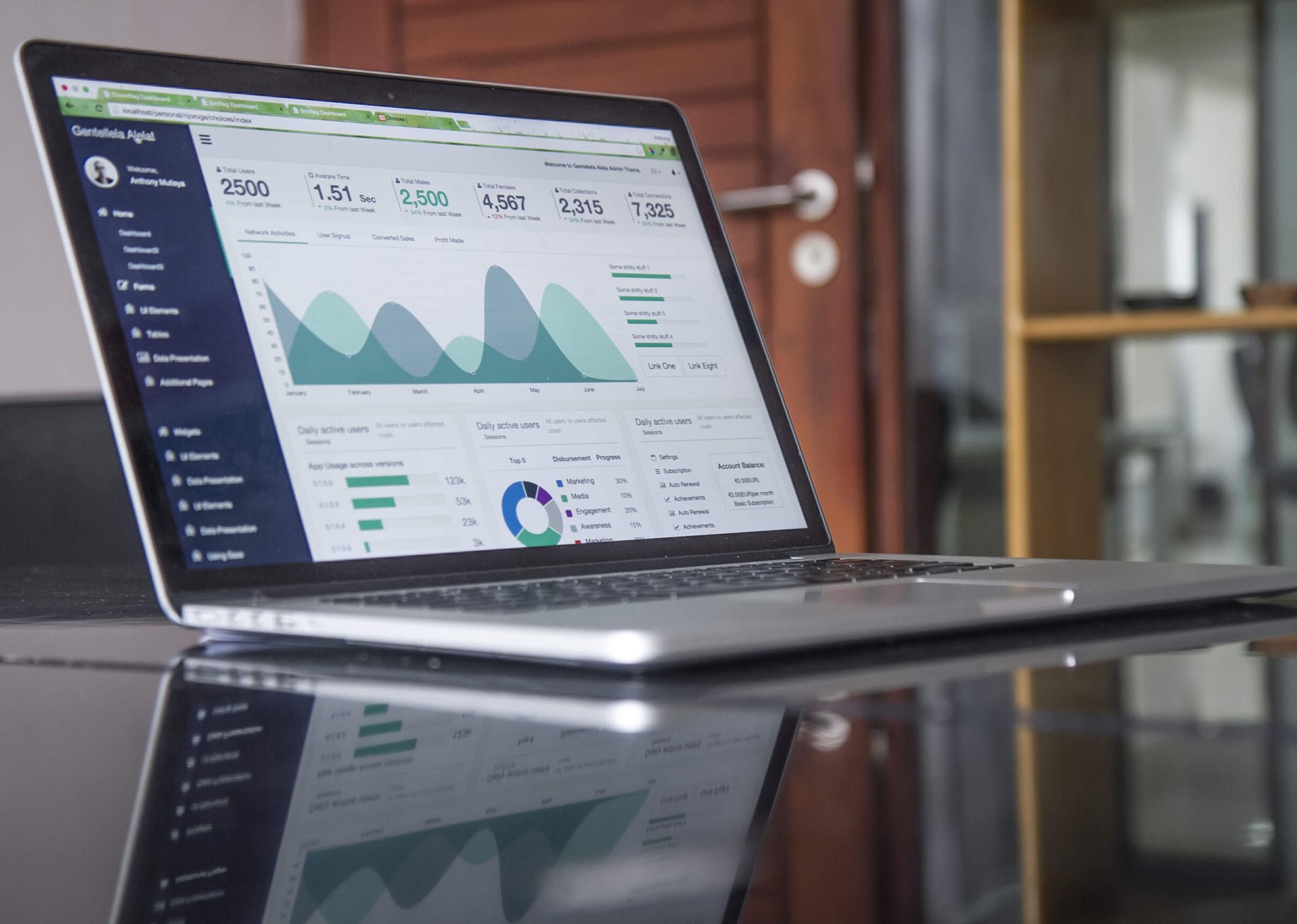 Paid and free SEO tools